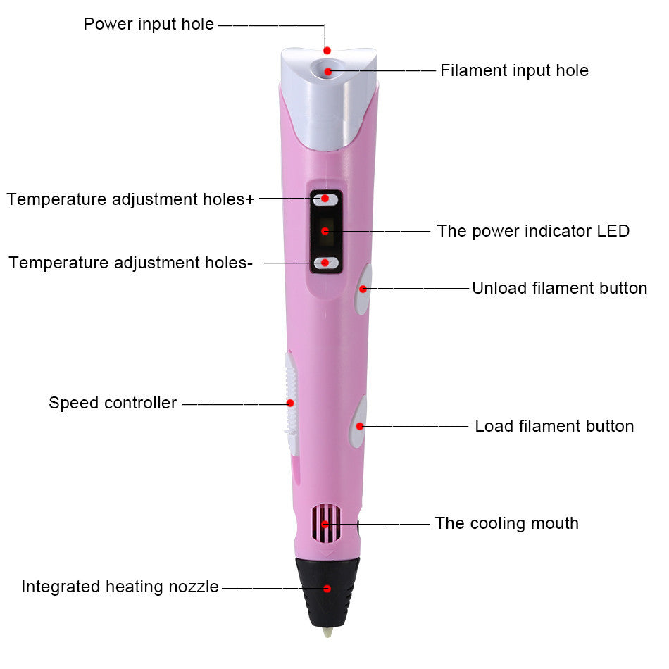 Ape Basics: USB 3D Drawing Printer Pen with Refills - Blue