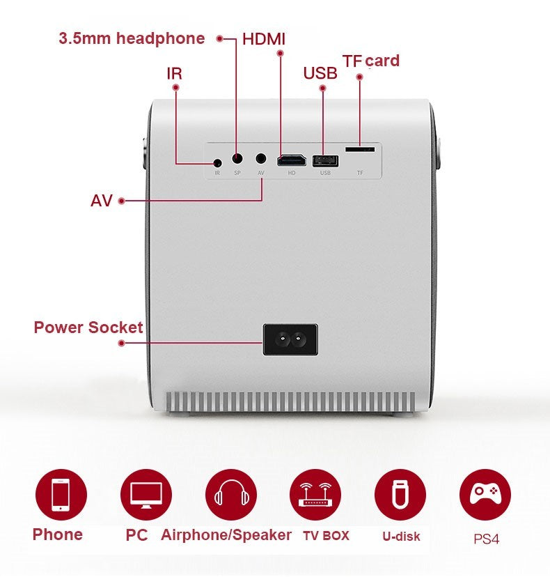 Smart 720p Cube Dual Speaker Projector - Native White