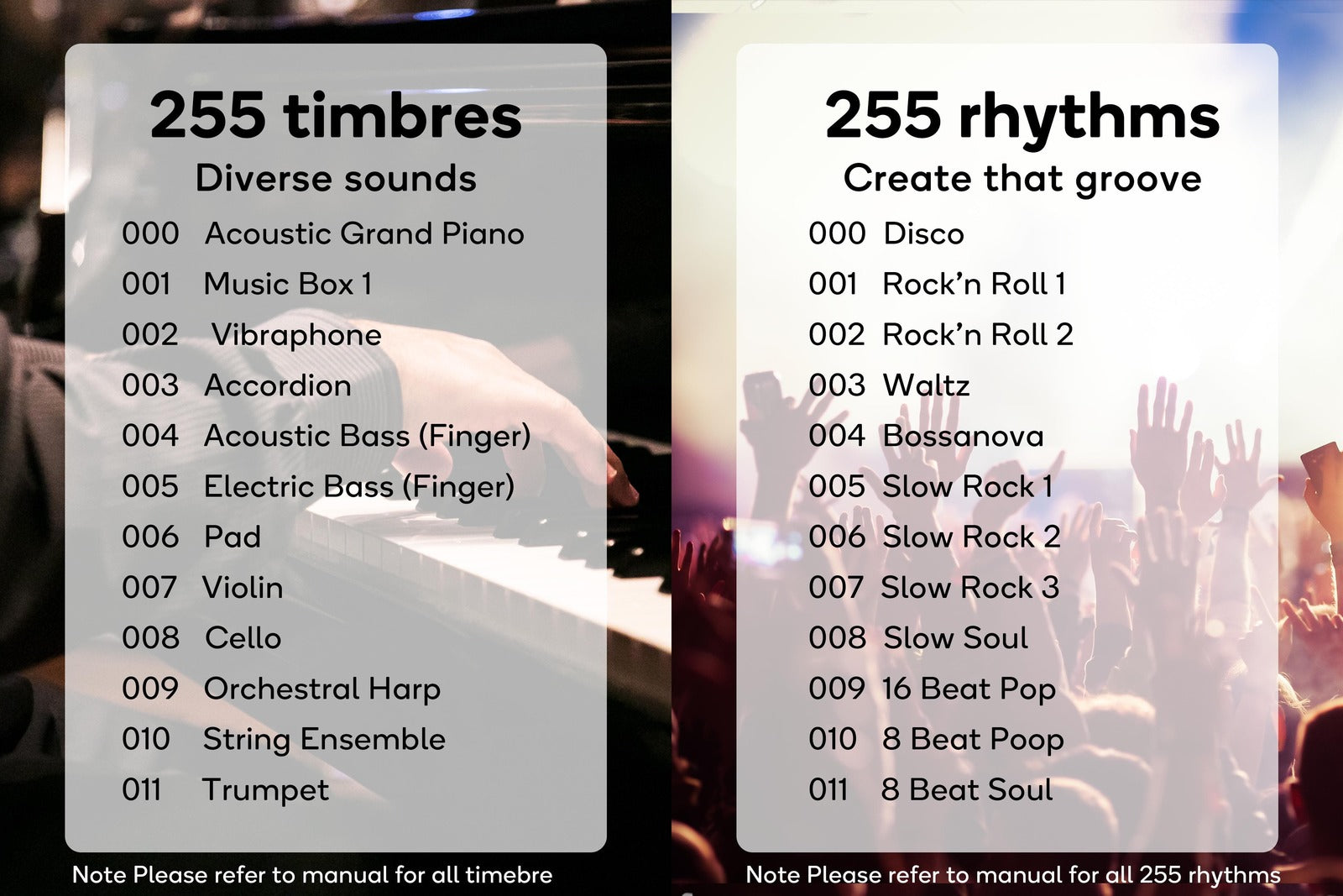 Royale 61 Key Electronic Piano Keyboard & Stand