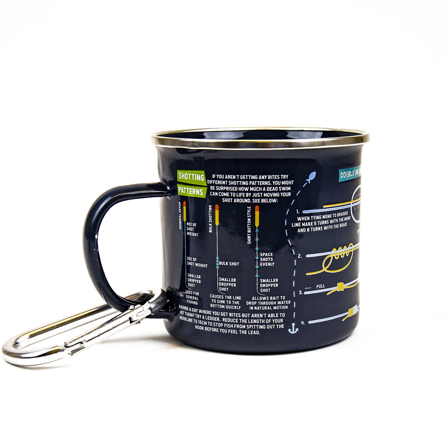Gift Republic: Fishing Guide Novelty Mug