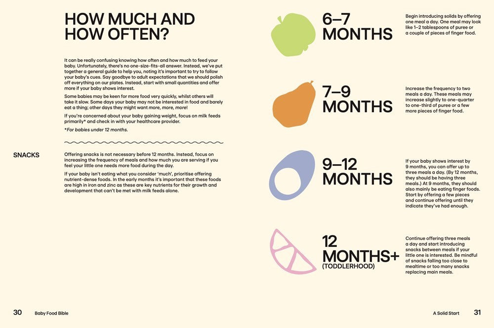 Baby Food Bible by Julia Tellidis (Hardback)