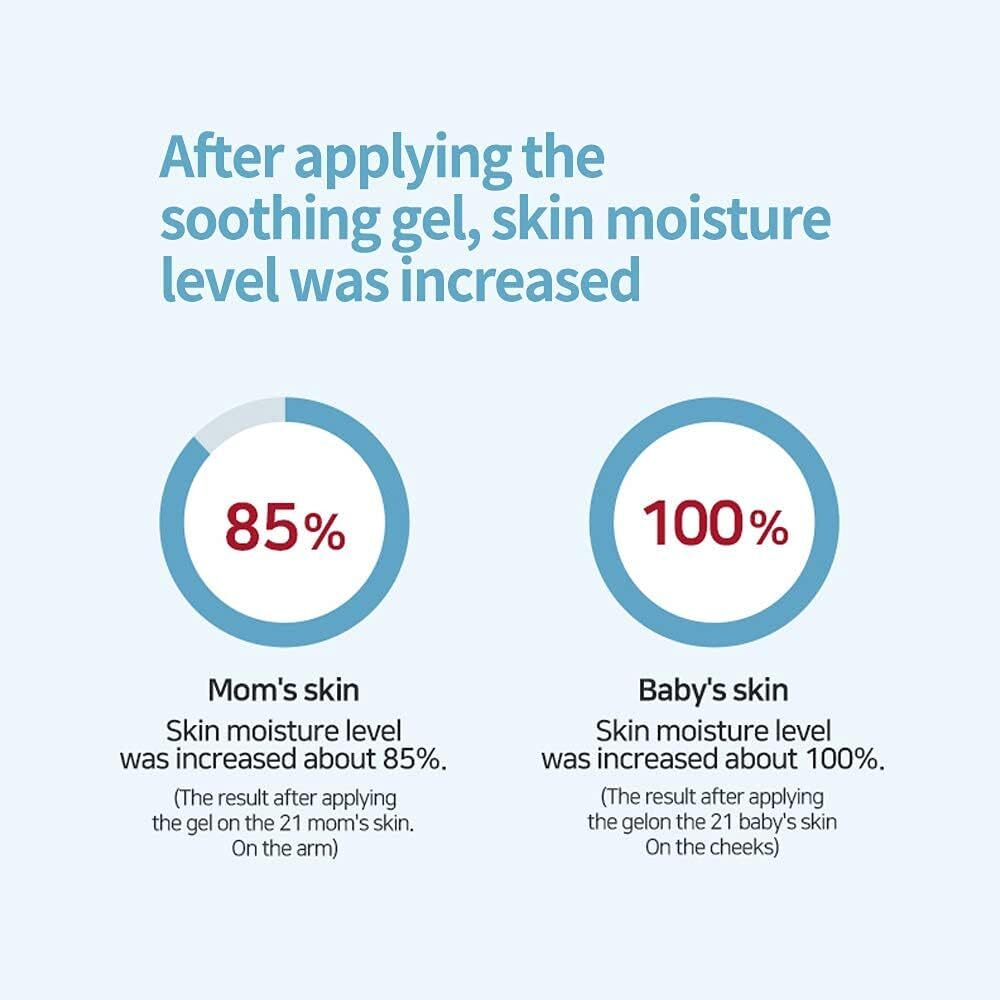 ILLIYOON: Ceramide Ato Soothing Gel (175ml)