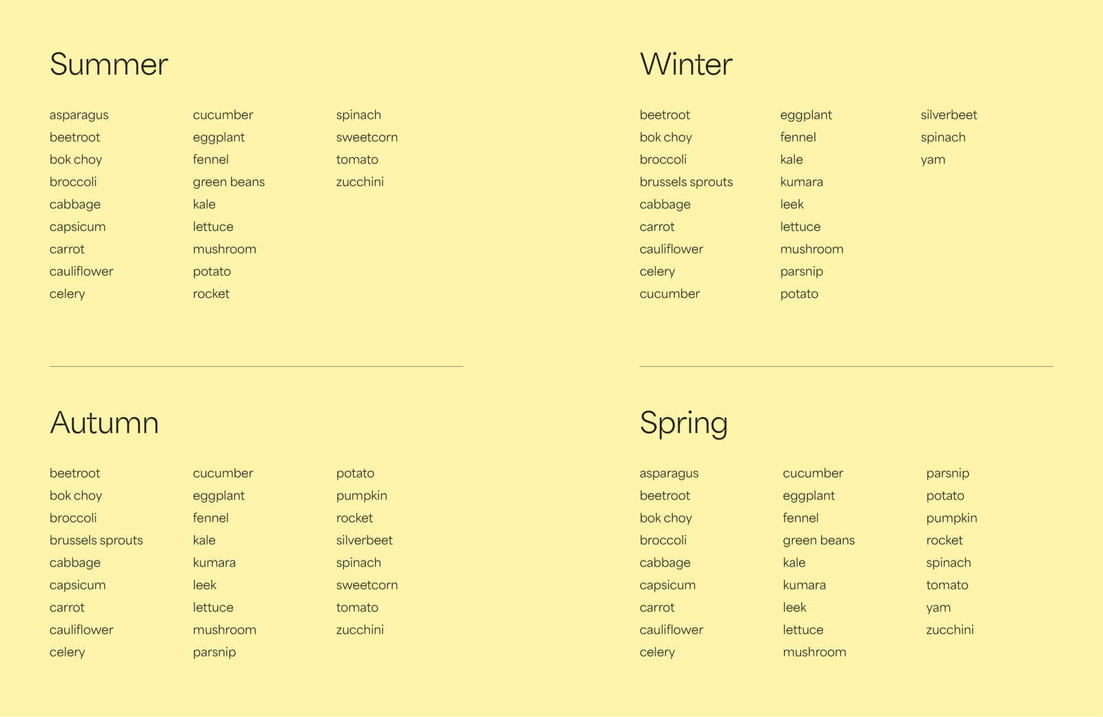 More Salad: Two Raw Sisters by Margo Flanagan