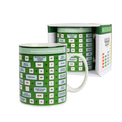 Gift Republic: Excel Shortcut Mug