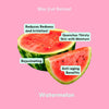 BonBodi: Watermelon Hydra-Plump Body Wash (210g)